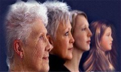 人為什么會衰老及如何預防衰老？