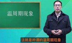 什么是溫周期現(xiàn)象？溫周期現(xiàn)象名詞解釋